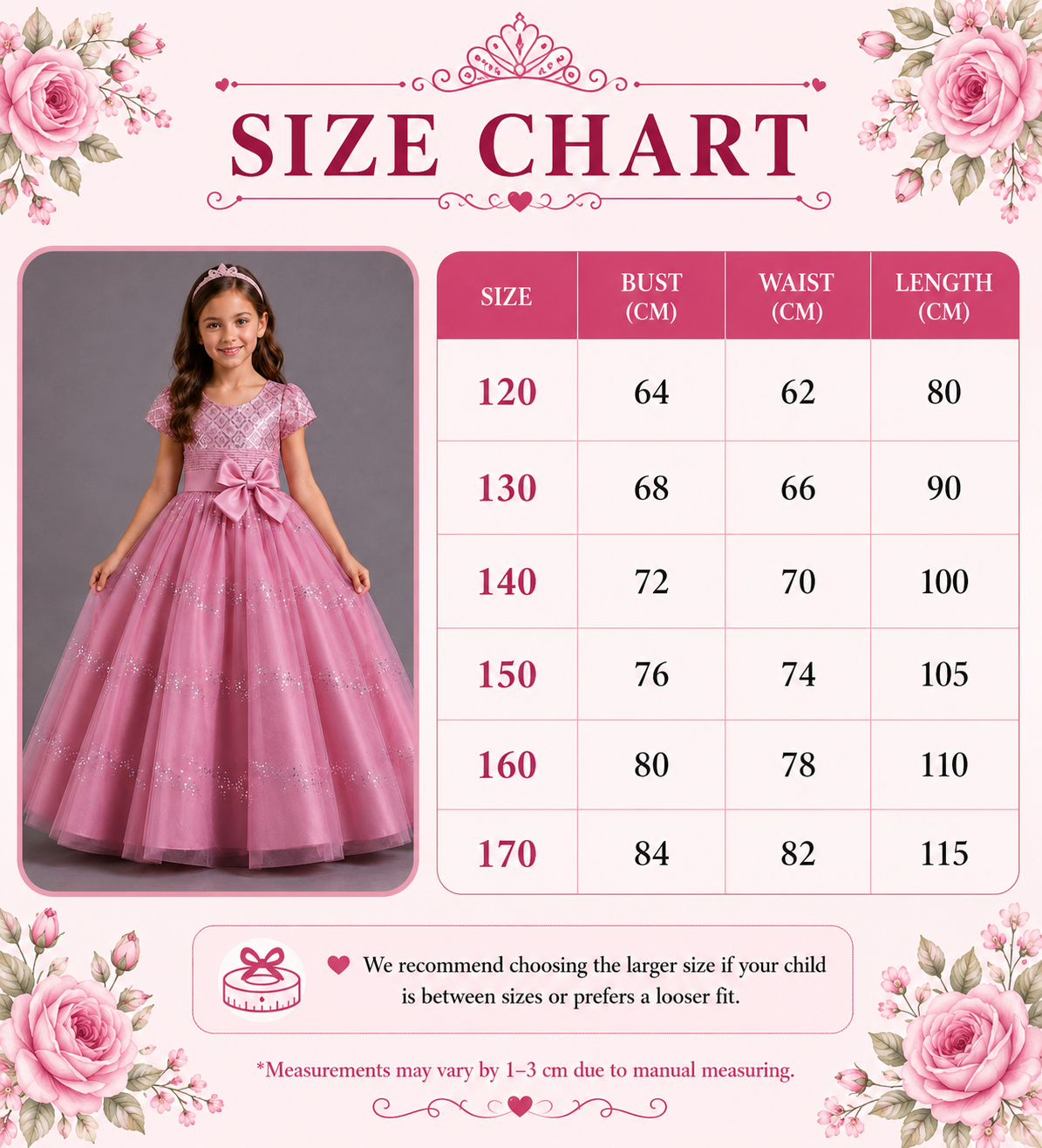 Size chart for a pink dress with floral decorations and a girl wearing the dress.