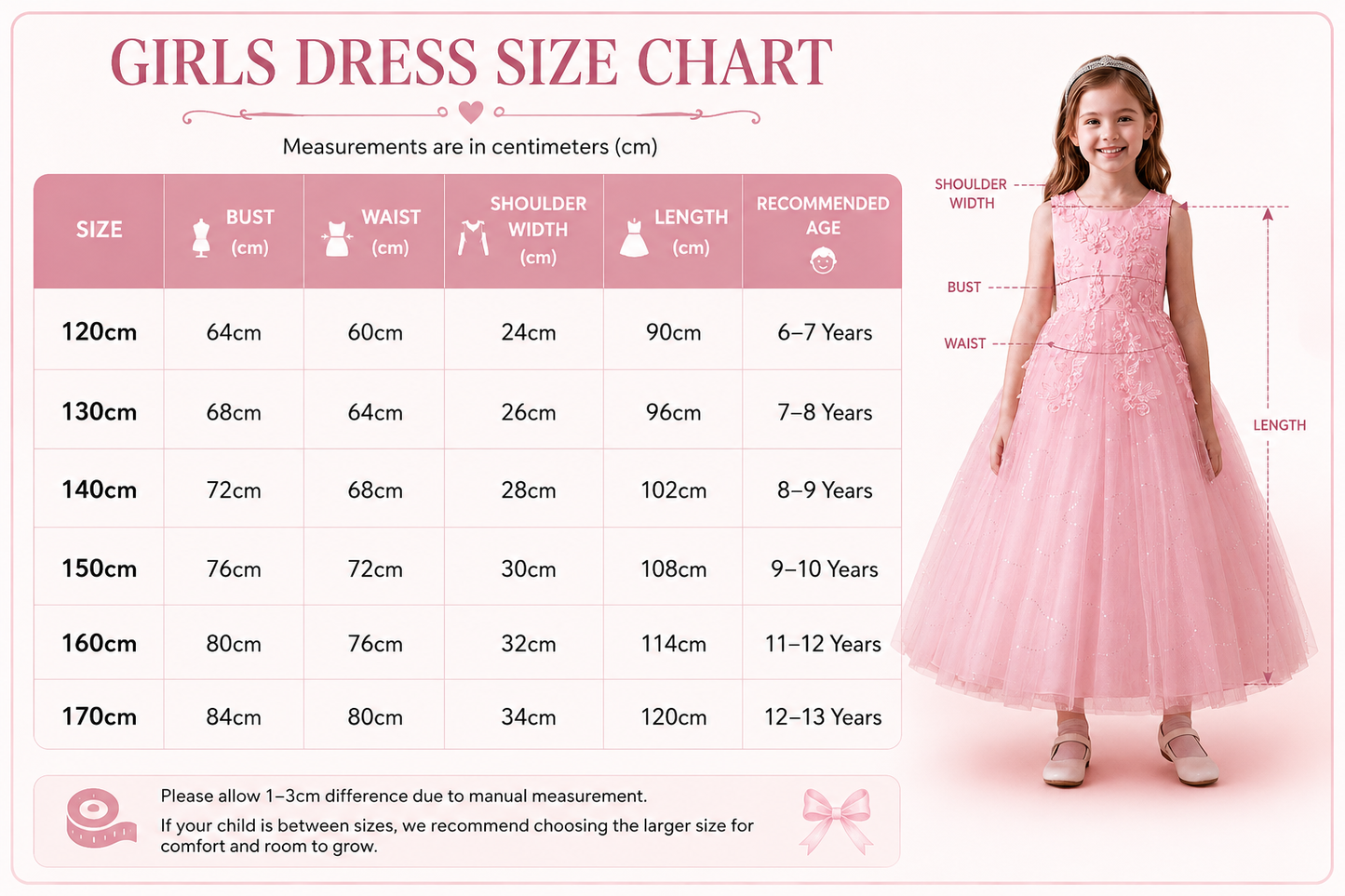 Girls dress size chart with a pink dress and measurements