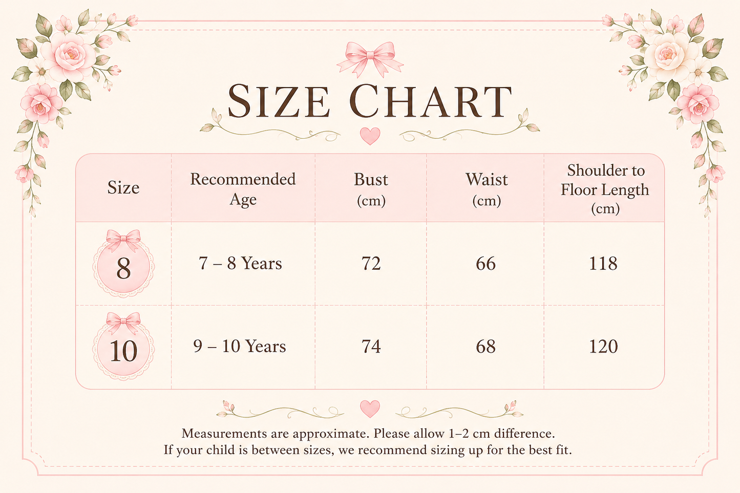 Size chart for children's clothing with floral decorations on a pink background
