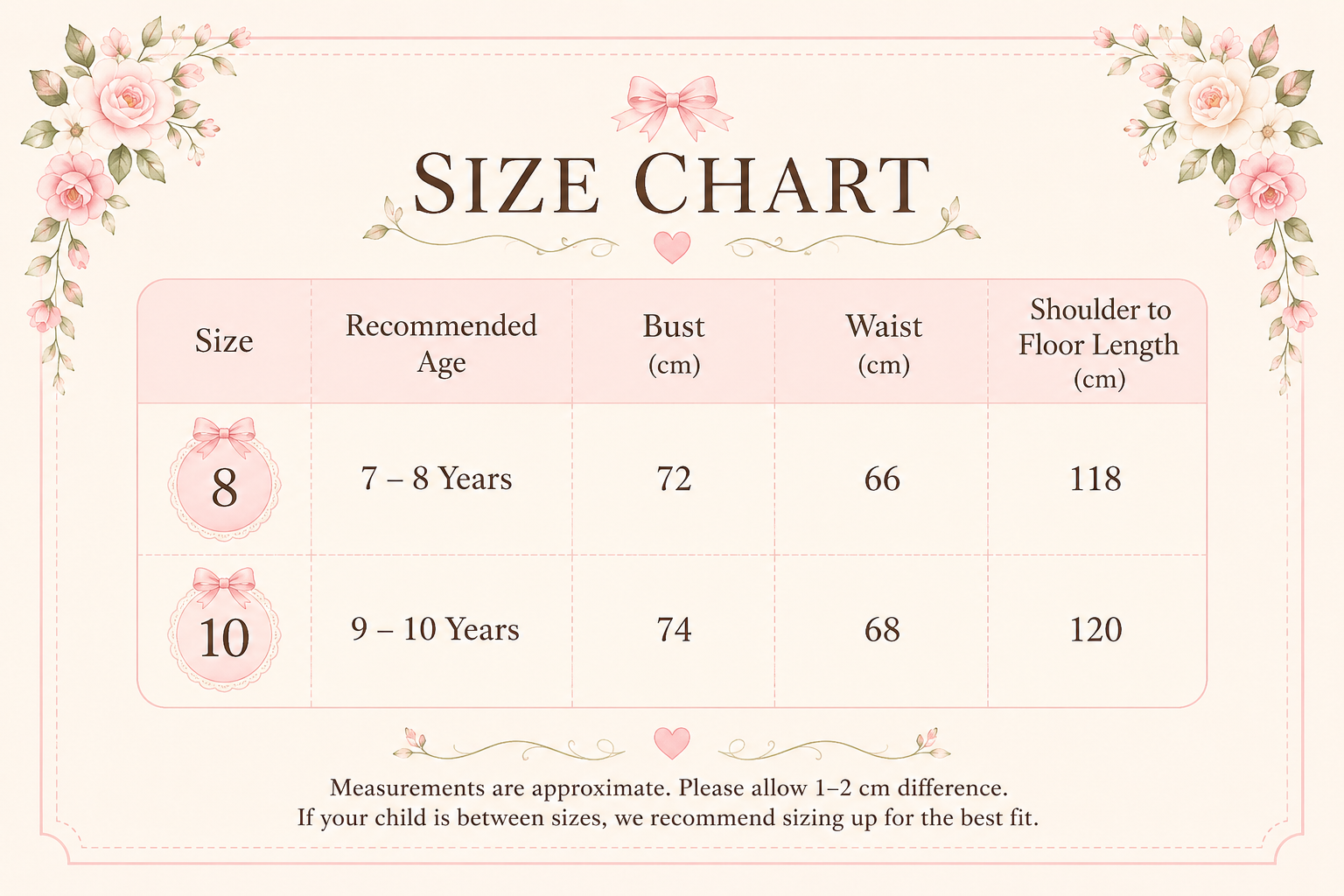 Size chart for children's clothing with floral decorations on a pink background