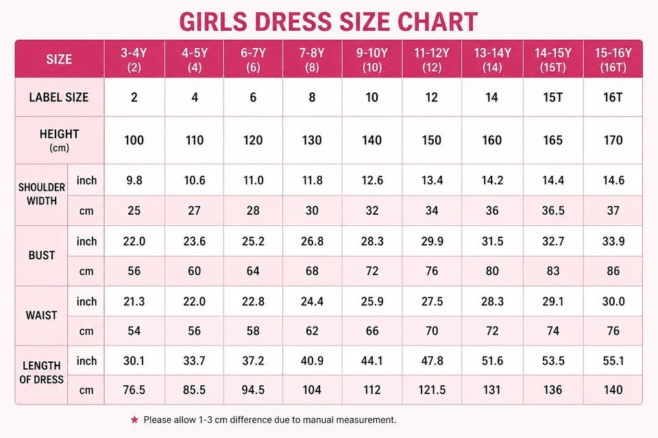 Girls dress size chart with height, shoulder width, bust, waist, and length of dress measurements.